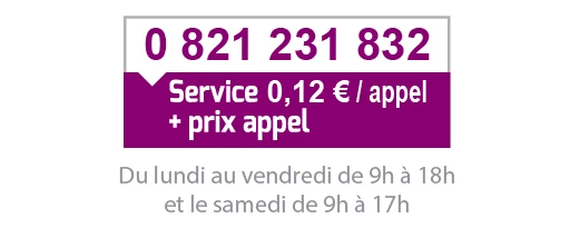 Numéro de téléphone